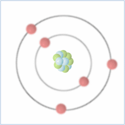 Boron atom