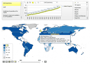A data visualisation shows a world map coloured by life expectancy, a timeline graph, and a tooltip for the United Kingdom displaying stats on life expectancy, GDP, healthcare, sanitation, and tuberculosis as of 2011.