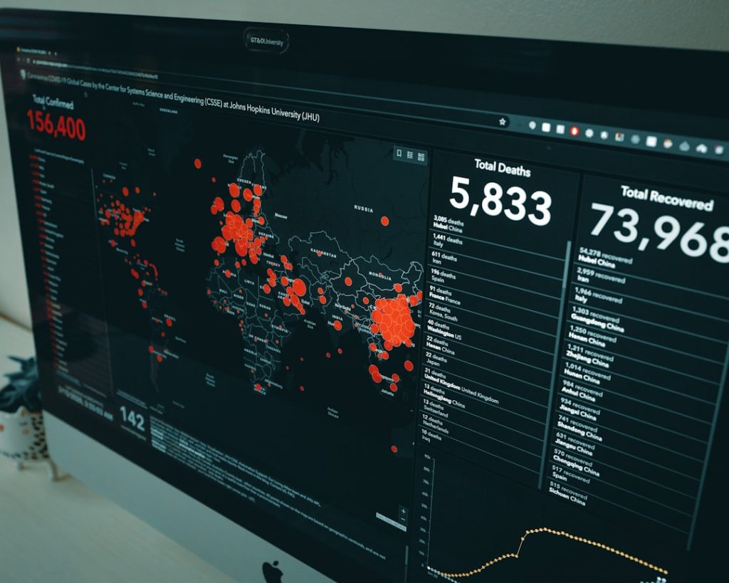 Photo Statistics