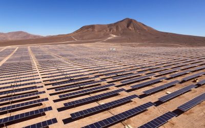 What Is Sustainable Development and Why Is It Important?