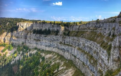Glaciers: Their Role in Shaping Landforms