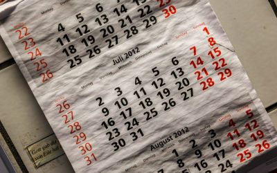 The Hottest Years Ever Recorded: What They Mean for the Future of Earth