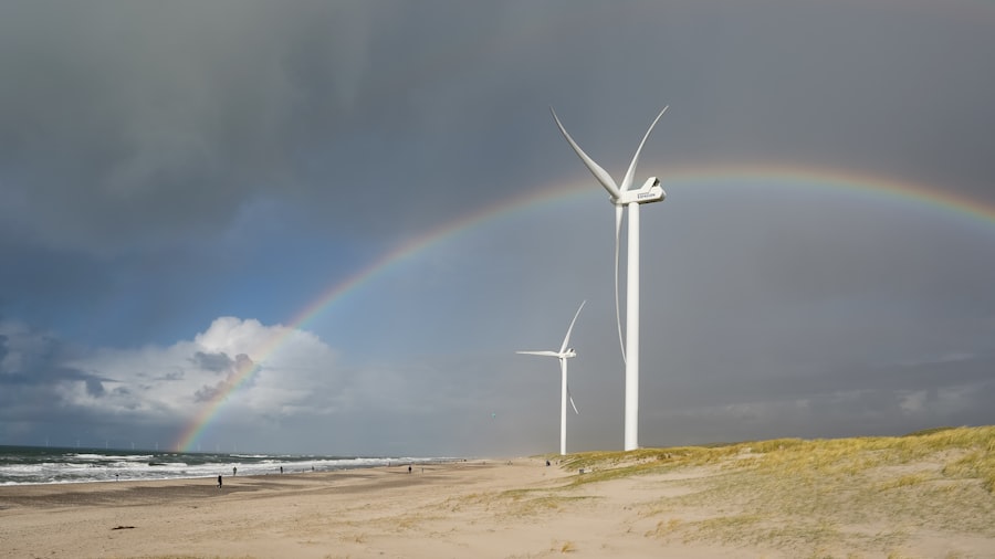 Photo Denmark, Wind Energy